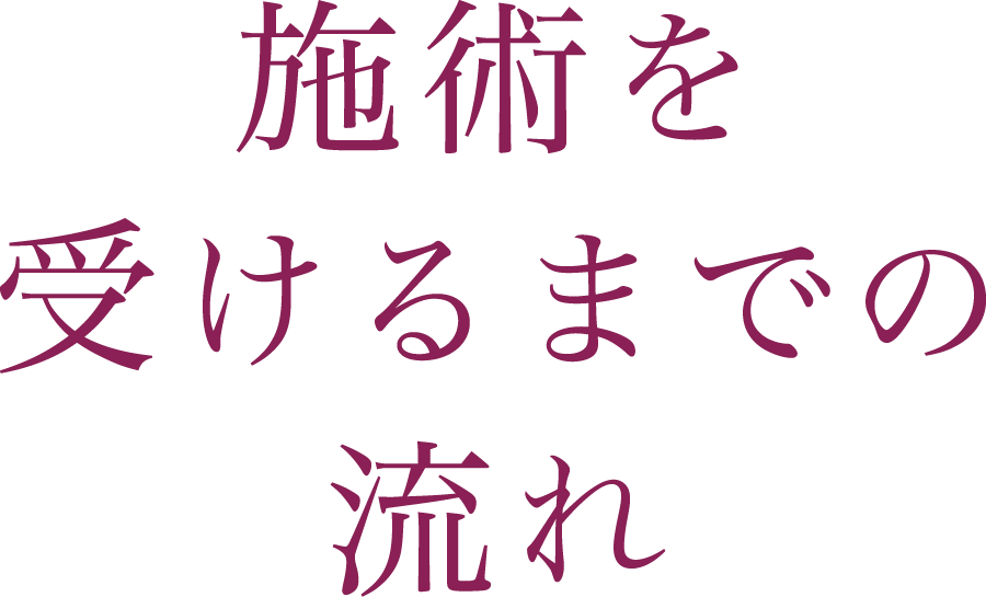 施術を受けるまでの流れ